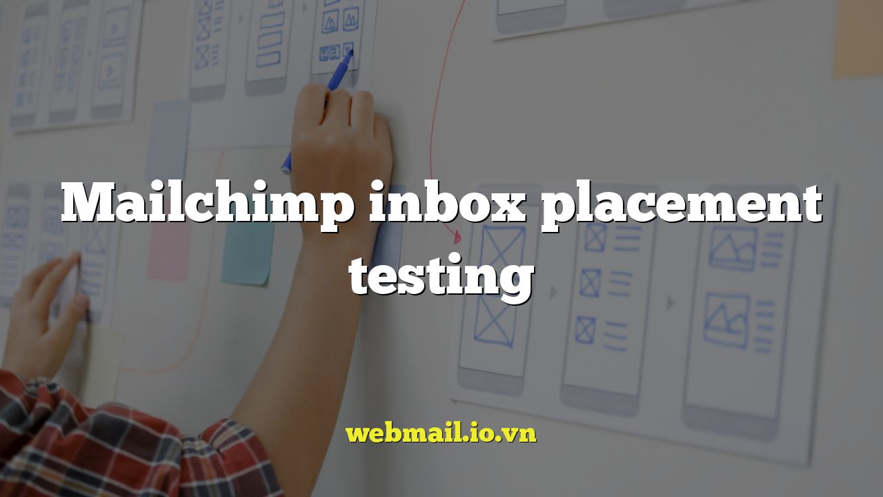 Mailchimp inbox placement testing